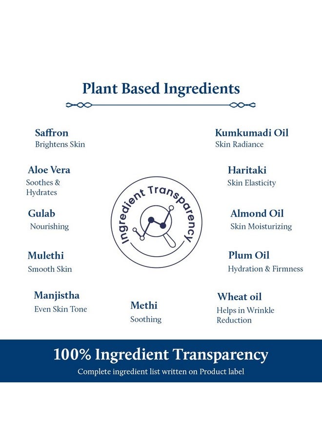 Blue Nectar Ayurvedic Anti Aging Cream For Women For Collagen Boost And Deep Moisturizer For Face Naturally Skin Firming Face Cream (14 Herbs 50g)