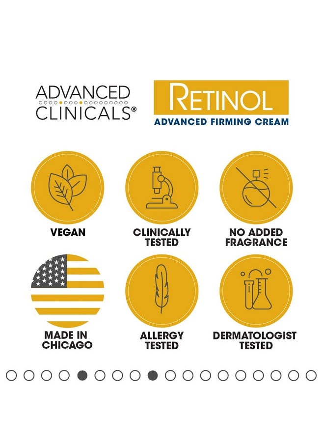 Advanced Clinicals Retinol Body Lotion Moisturizer Face Lotion & Body Cream | Crepey Skin Care Treatment Targets Look Of Crepe Skin, Wrinkles, Sagging Skin, & Sun Damaged Skin, 16 Oz