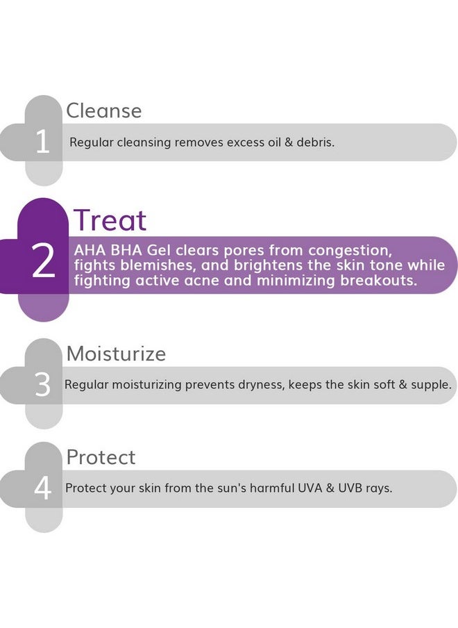 The Derma Co -BHA Gel for Active Acne