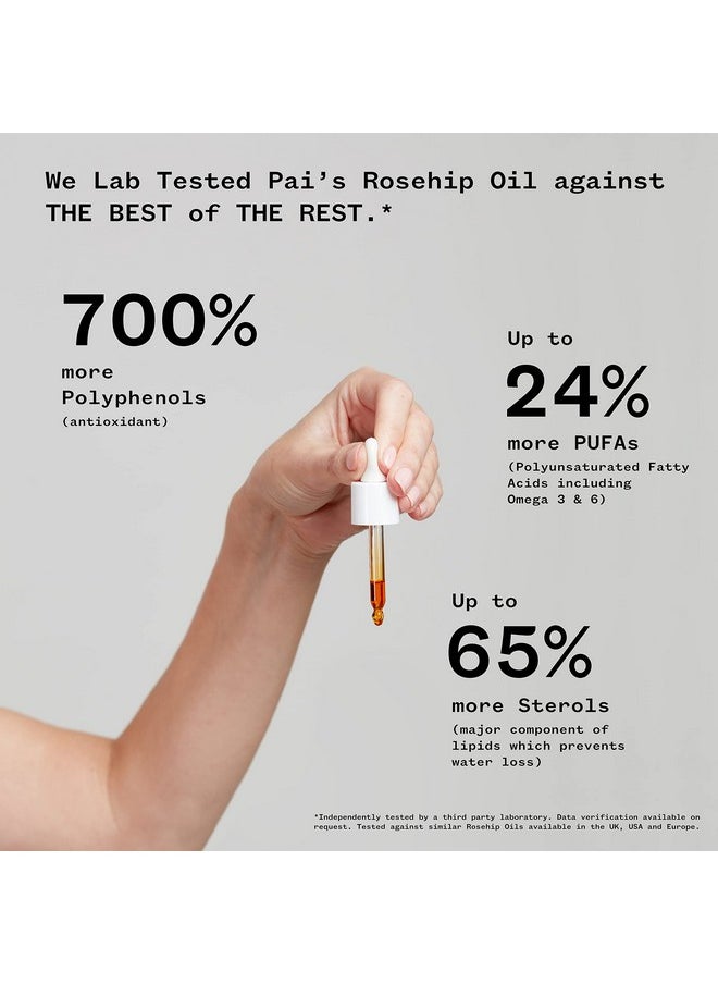 PAI SKINCARE - Organic Rosehip BioRegenerate Universal Facial Oil | Natural, Vegan, Sensitive Skincare (1 fl oz | 30 mL)