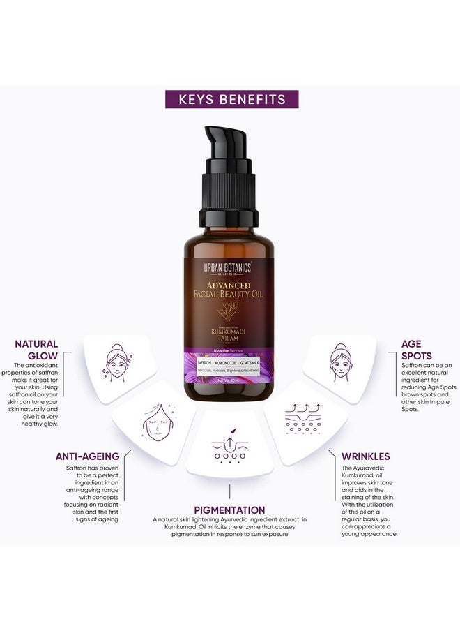 UrbanBotanics Kumkumadi Tailam for Skin | Kumkumadi Oil for Face Wrinkles, Fine Lines, Pigmentation - Men & Women, 30ml