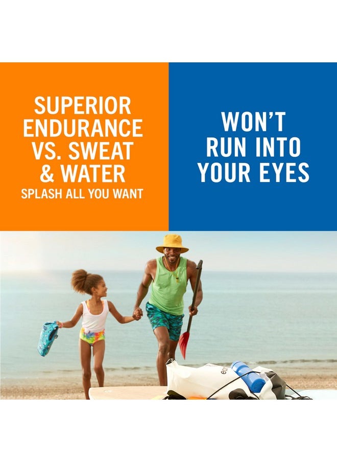 Banana Boat Sport Ultra Sunscreen Lotion SPF 30, Travel Size 3oz Twin Pack, Sweat & Water Resistant Sunblock for Active Lifestyle(Pack of 2)
