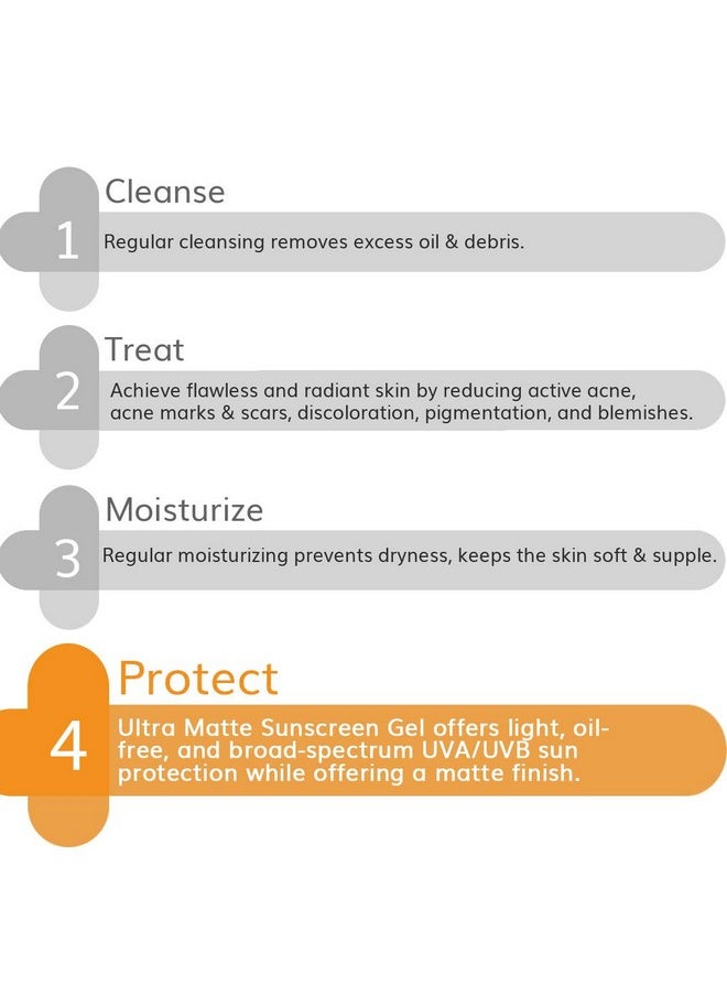 The Derma Co Ultra Matte Sunscreen Gel with SPF 60 & PA+++ | Broad Spectrum Protection | Helps Prevent Sun Damage | Oil-Free Formula for Acne-Prone Skin | 1.76 Oz/50g