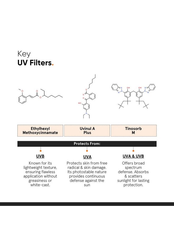 Minimalist Light Fluid Sunscreen SPF 50 for Oily Skin (PA++++) | Clinically Tested in US| No White Cast | Broad Spectrum | Lightweight, Water & Sweat Resistant | For Women & Men | 50ml