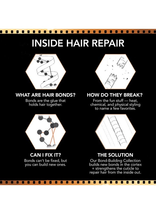 Bumble and bumble. Bond-Building Hair Repair Shampoo | For Damaged Hair | Color Safe | Anti Frizz + Adds Shine | Curly, Wavy, Straight, 8.5 Fl Oz