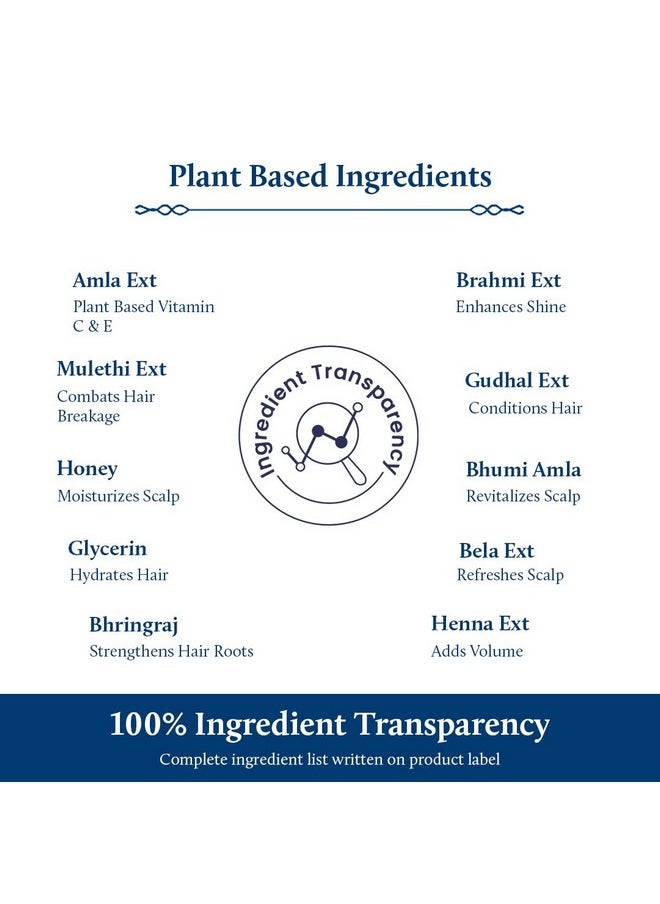 Blue Nectar Anti Hair Fall Shampoo with Amla, Honey and Mulethi, Paraben and Sulfate Free Shampoo for Women and Men | Plant Based Hair Shampoo for Thick Hair (10 Herbs, 200 ml)