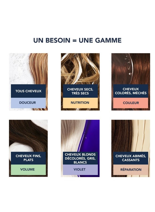 PHYTO PARIS SOFTNESS Shampoo