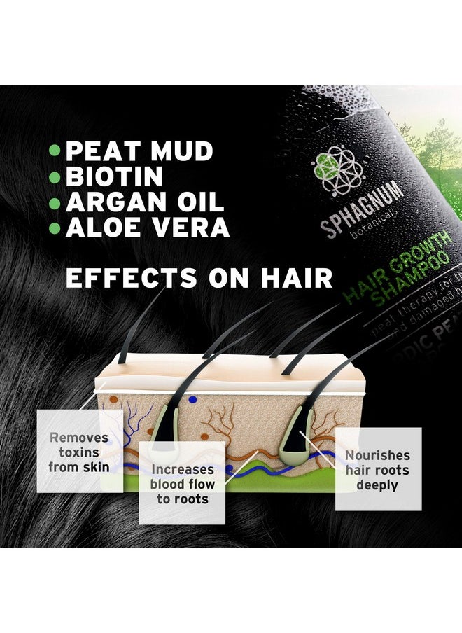 Hair Growth Shampoo and Conditioner - Natural Argan Oil Treatment with Effective Peat Mud for Thin and Damaged Hair. No SLS/Parabens. Powerful Organic DHT Blocker. Best for Hair Loss…