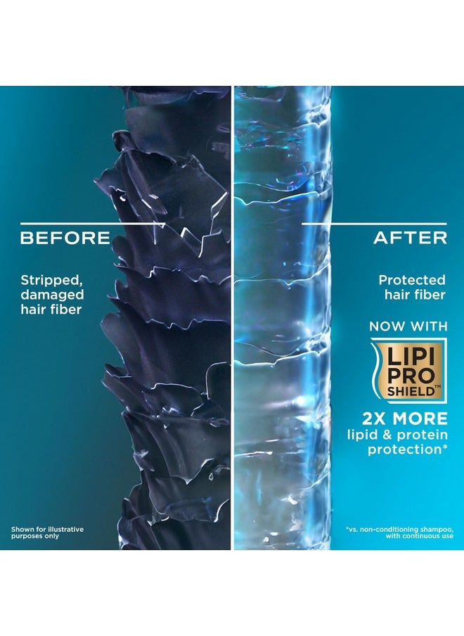 OGX Renewing Argan Oil of Morocco Shampoo - Strengthens and Repairs Dry, Damaged Hair - Paraben-Free, Sulfate-Free - 25.4 fl. oz