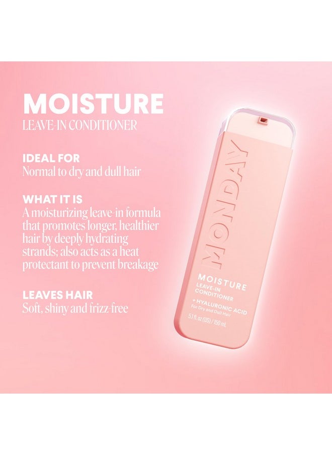 MONDAY HAIRCARE Moisture Leave-in Conditioner 5 Oz Dual Pack