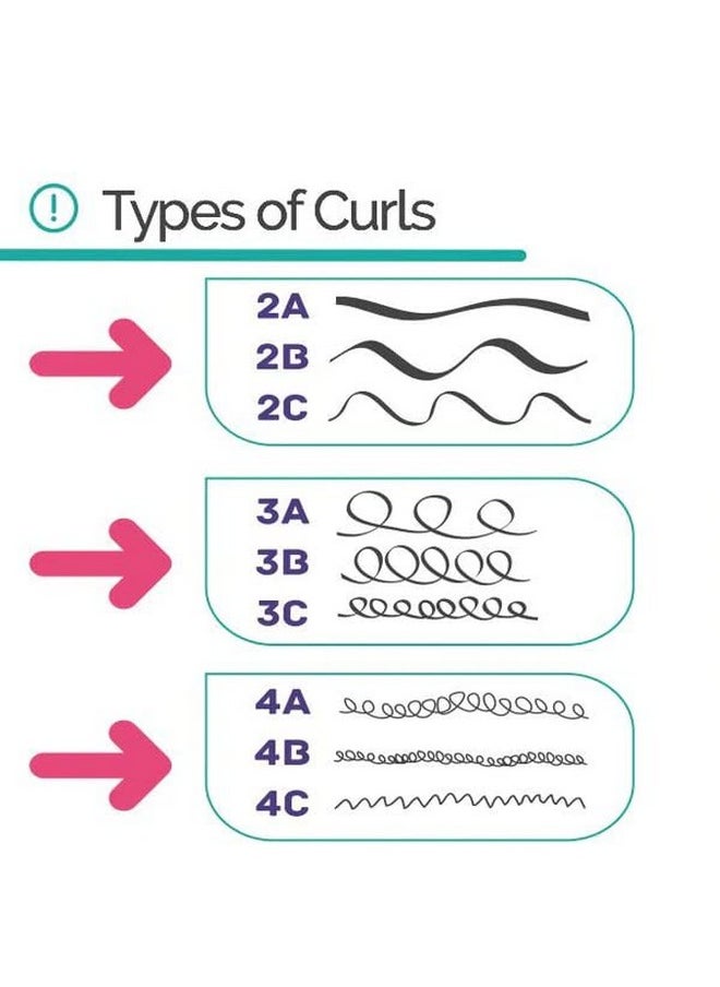 Novex Hair Care My Curls Memorizer Leave in Conditioner, 17.6 oz.