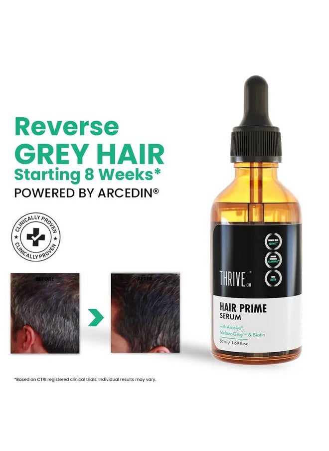 ThriveCo Anti-Grey Hair Prime Serum | Reverses & Limits Hair Greying | Arcolys + Biotin + Black Tea Extract | Light-Weight, Non-Sticky & Odourless | For Men and Women | 50 Ml