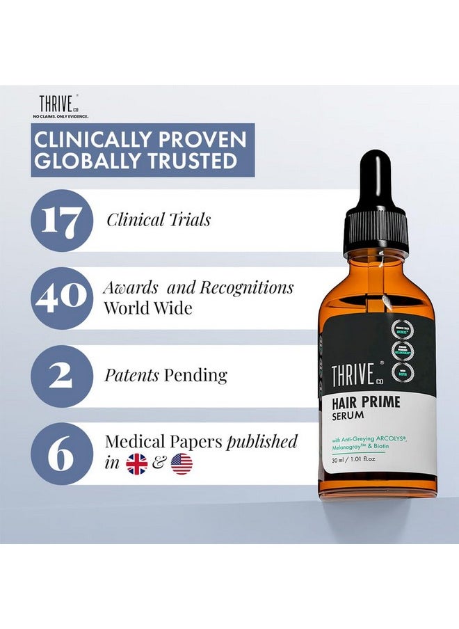ThriveCo Anti-Grey Hair Prime Serum | Reverses & Limits Hair Greying | Arcolys + Biotin + Black Tea Extract | Light-Weight, Non-Sticky & Odourless | For Men and Women | 50 Ml