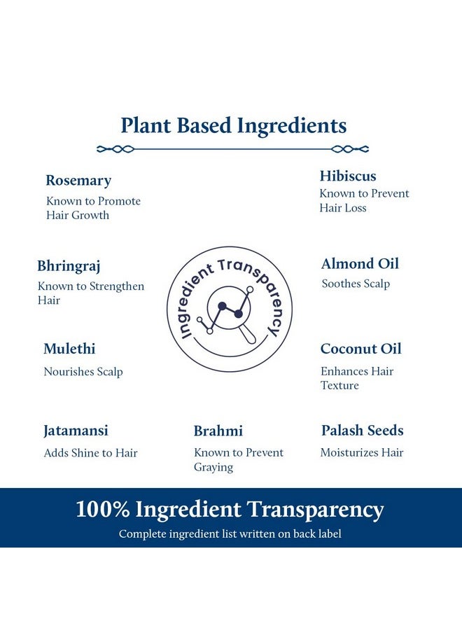 Blue Nectar Advanced Plant Based Rosemary Hair Growth Serum, Natural Alternate for Redensyl for Hair Growth | Intensive Ayurvedic Hair Serum for Women & Men for Healthy Hair & Scalp with Bhringraj (8 Herbs, 100 ml)