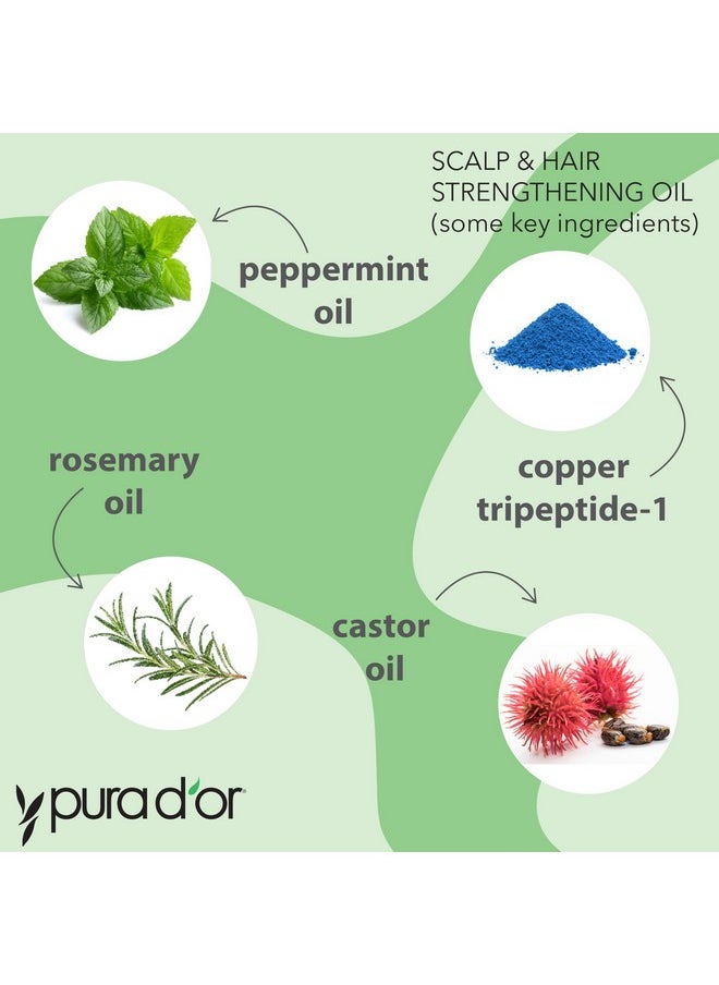PURA D'OR 3.3 Oz Scalp & Hair Strengthening Oil - Supports Optimal Growth, Reduce Breakage, Nourish Roots for Healthier, Fuller, Thicker Hair - Rosemary, Castor & Peppermint Oil for Stronger Strands