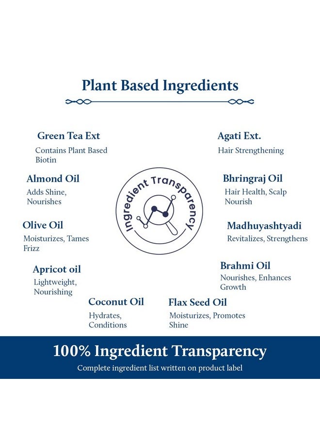 Blue Nectar Green Tea Hair Serum for Dry Frizzy Hair for Women & Men | Plant Based Biotin Hair Growth Serum | Hair Serum for Hair Fall Control for All Hair Types (12 herbs, 50 ml)