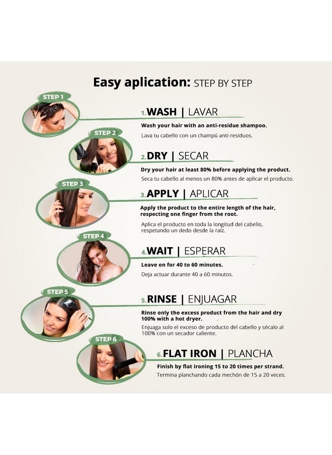 I Belli Capelli Ravenna Organic Hair B-tox Treatment - Formaldehyde-Free, Anti-Frizz Smoothing for Hair - 35.2 oz (1kg)