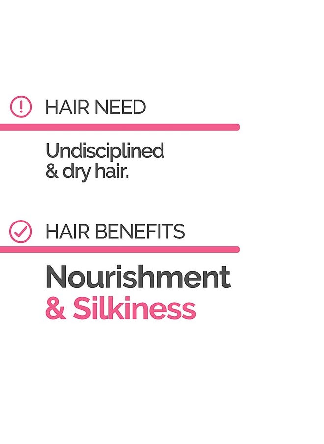 NOVEX Coconut Oil Hair Mask, with Pure 100% Organic Coconut Oil, 14 Oz, Jar