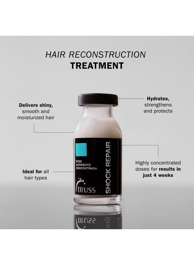 TRUSS Shock Repair - Damaged Hair Treatment Serum for Weekly Reconstruction + Ongoing Hair Repair - With Highly Concentrated Ampoules for Prime Hydration + Strength - (4 Week Supply)