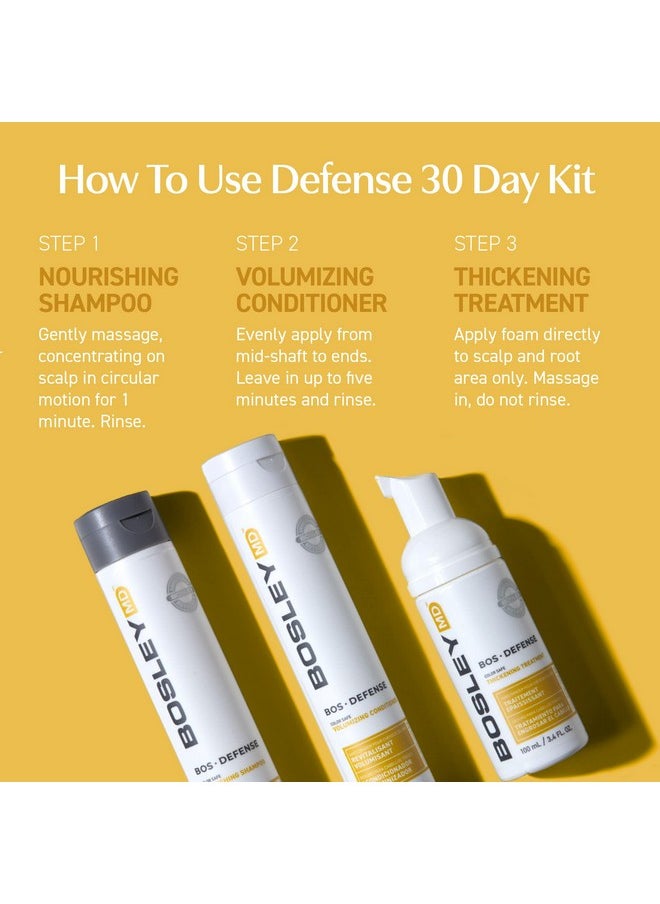 BosleyMD BosDefense KIT for Hair Thinning Prevention (Color Safe), Starter Size (30 Days).