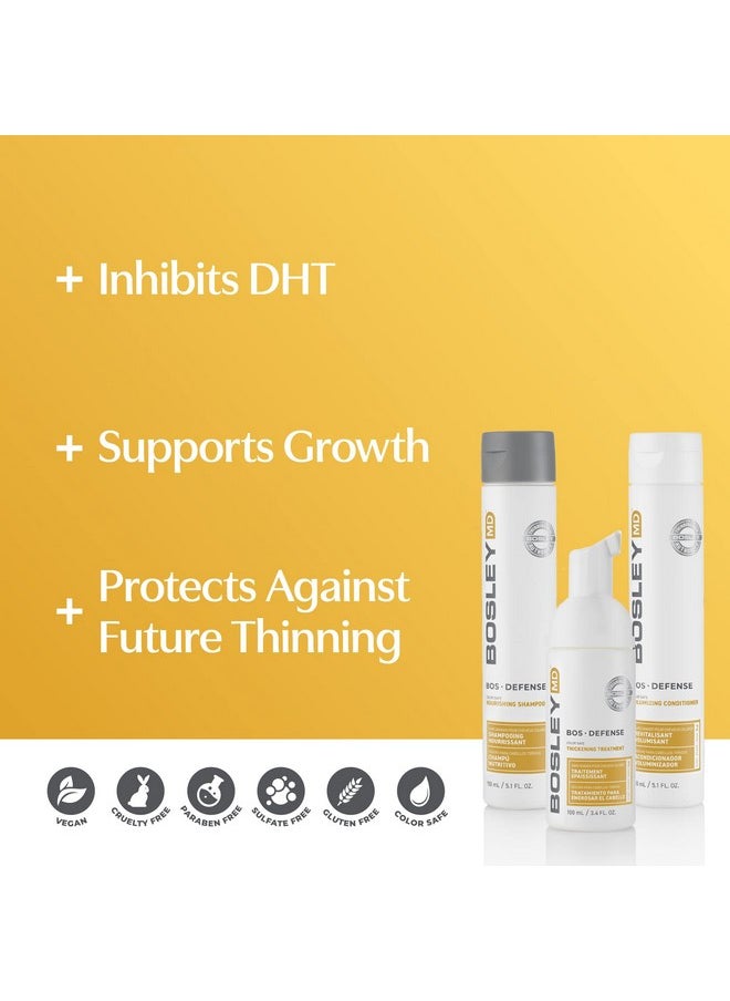 BosleyMD BosDefense KIT for Hair Thinning Prevention (Color Safe), Starter Size (30 Days).