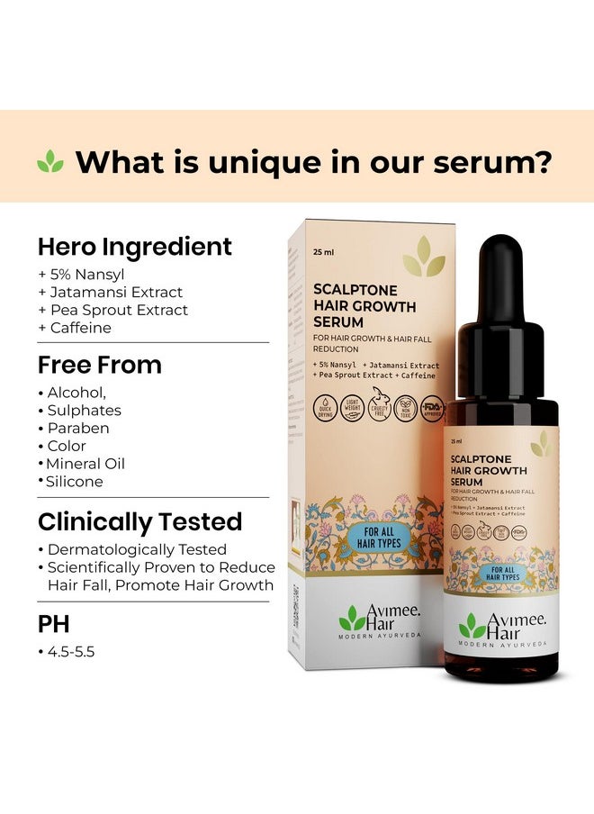 Avimee Herbal Scalptone Hair Growth Serum | Scientifically Proven Formula | Enriched with Nansyl & Green Tea Extract | For Hair Growth & Hair Fall Reduction | 25 ml