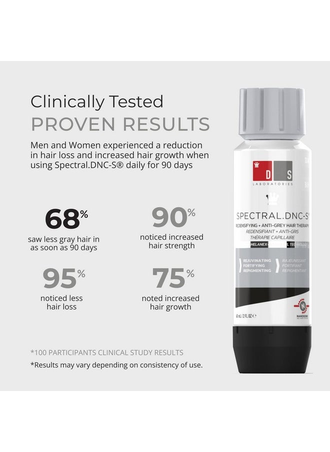 DS Laboratories Spectral.DNC-S Serum - Hair Growth Support & Anti-Gray Formula with Nanoxidil, Niacinamide, Rosemary, Zinc & Biotin, Thickening Hair Product