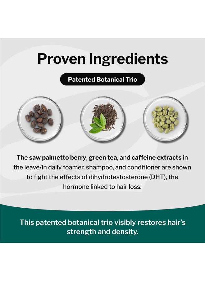 Shapiro MD Hair Growth Experts Hair Loss Shampoo | DHT Fighting Vegan Formula for Thinning Hair Developed by Dermatologists | Experience Healthier, Fuller and Thicker Looking Hair | 1 Month Supply