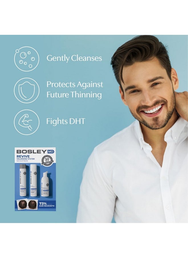 BosleyMD BosRevive KIT for Visible Hair Thinning (Non Color-Treated), Starter Size (30 Days)