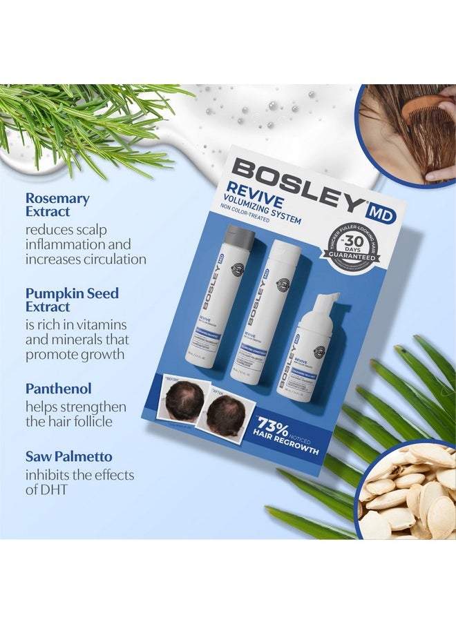 BosleyMD BosRevive KIT for Visible Hair Thinning (Non Color-Treated), Starter Size (30 Days)
