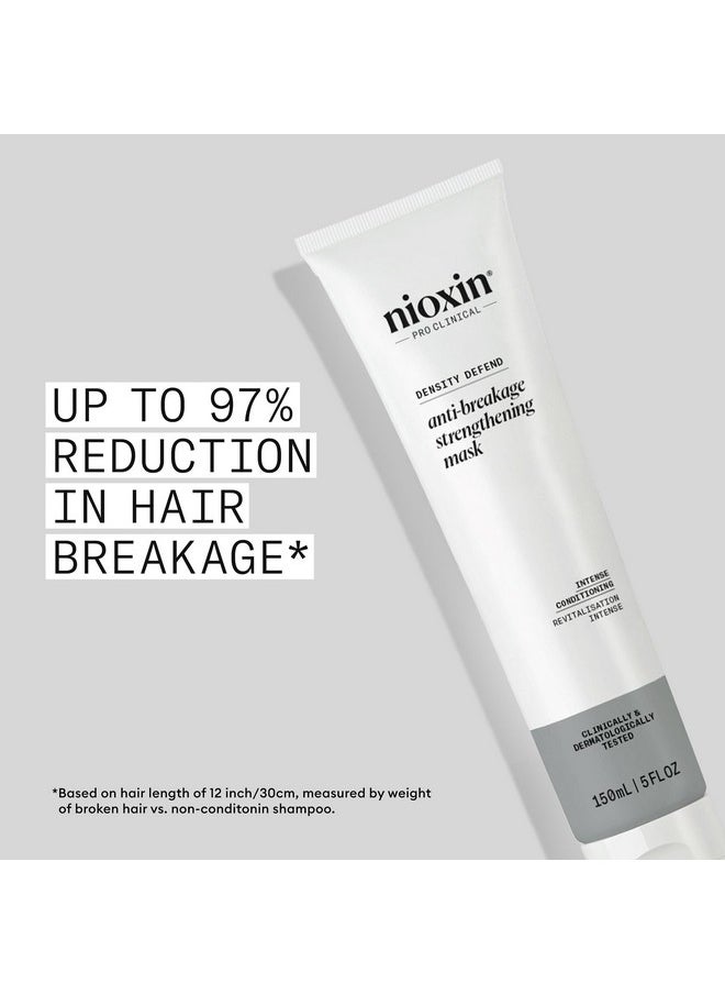 Nioxin Density Defend Anti-breakage Strengthening Mask - Hair Strengthening Product, Protects Against Hair Breakage, 5.07 oz (Packaging May Vary)