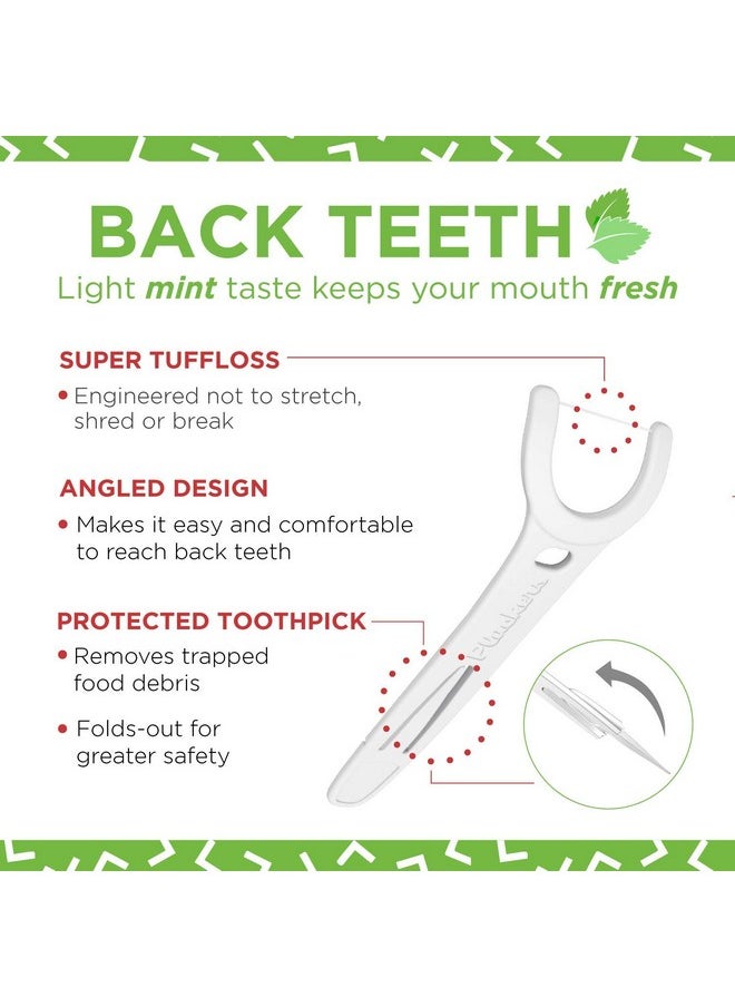 Plackers Back Teeth Micro Mint Dental Flossers, Delicious Mint Flavor, Provides Easy Access for Back Teeth, Built-in Protected Pick, Easy Storage, 75 Count, Pack of 4
