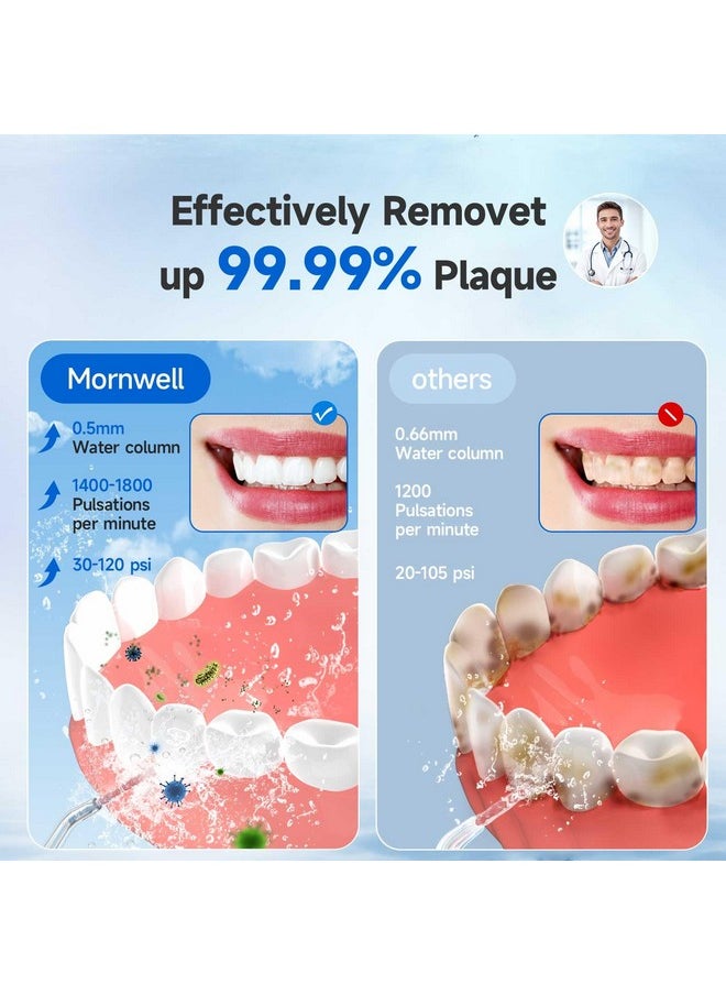 Water Flosser, Mornwell Water Flossers for Teeth - 330ML Tank USB Rechargeable Dental Flosser, IPX7 Waterproof 3 Modes & 4 Jet Tips Portable Dental Oral Irrigator,Professional Water Flosser