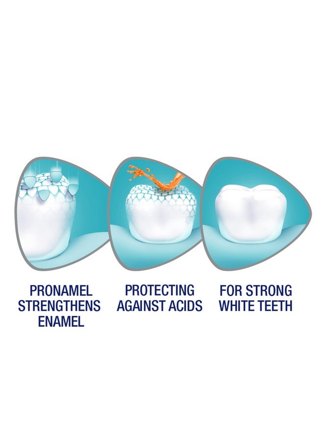 Sensodyne Pronamel Multi-Action Enamel Toothpaste for Sensitive Teeth, to Reharden and Strengthen Enamel, Cleansing Mint - 4 Ounces