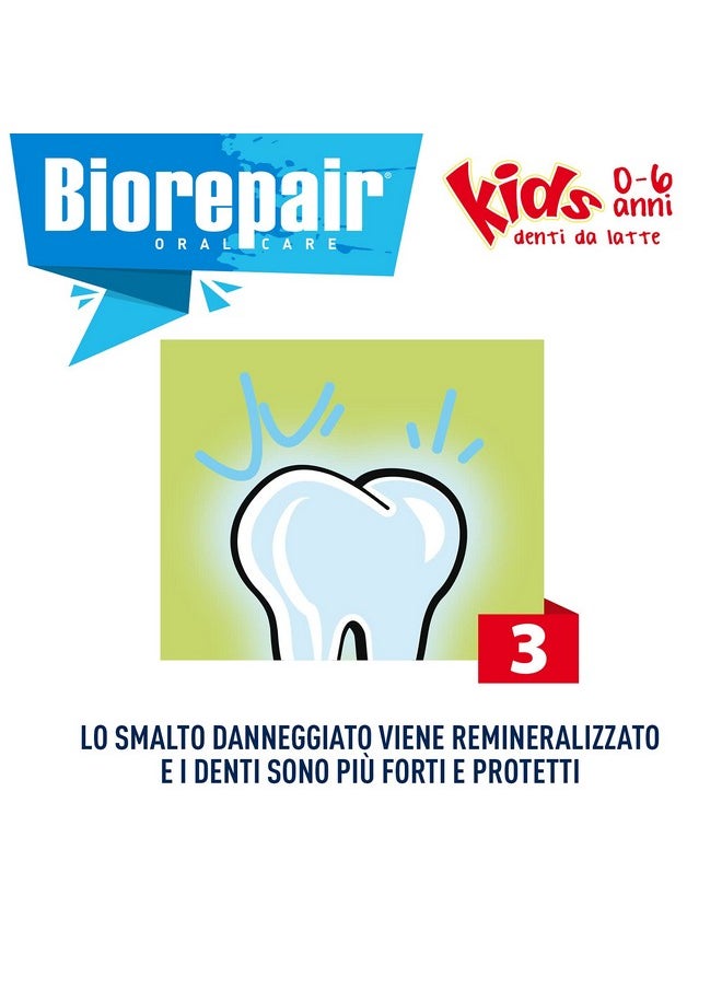 Coswell Biorepair Kids Uva 50 Ml