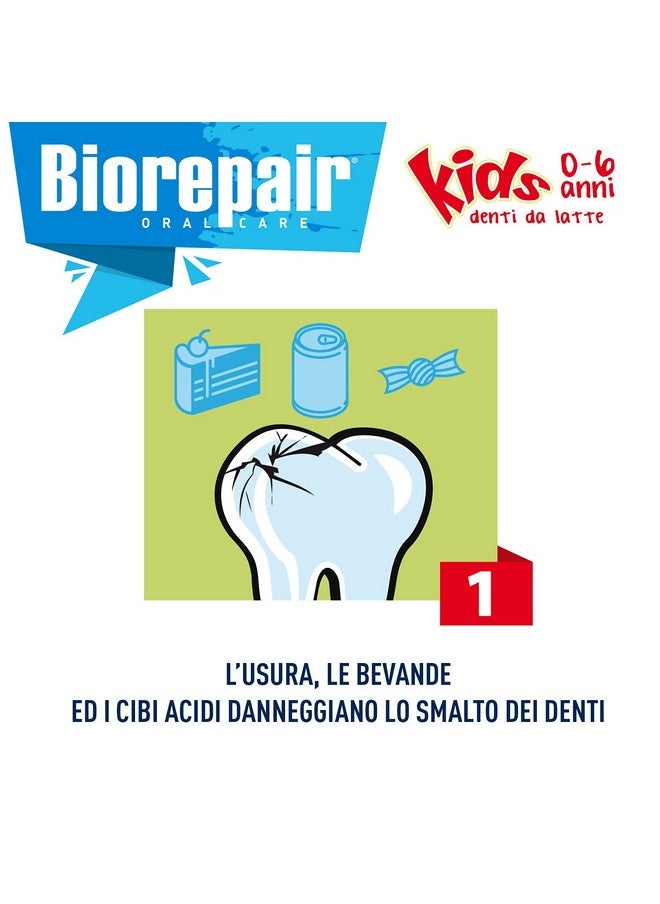 Coswell Biorepair Kids Uva 50 Ml