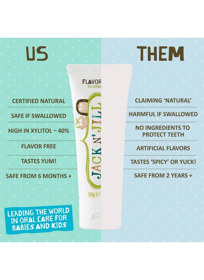 Jack N' Jill Natural Toddler Toothpaste for Baby, Kids and Infants 6 Months & Up, Fluoride Free Training Toothpaste for Toddlers 1-3, 40% Xylitol, BPA Free - Flavor Free, 1.76 Fl Oz (Pack of 1)