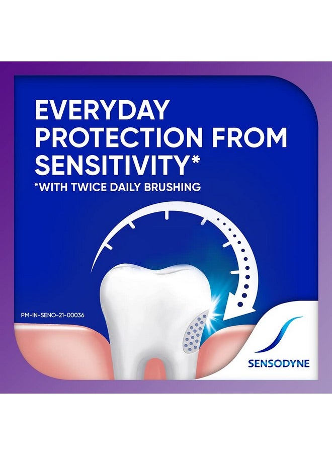 Sensodyne Sensitive Toothpaste Rapid Relief - 80 gm Pack of 2