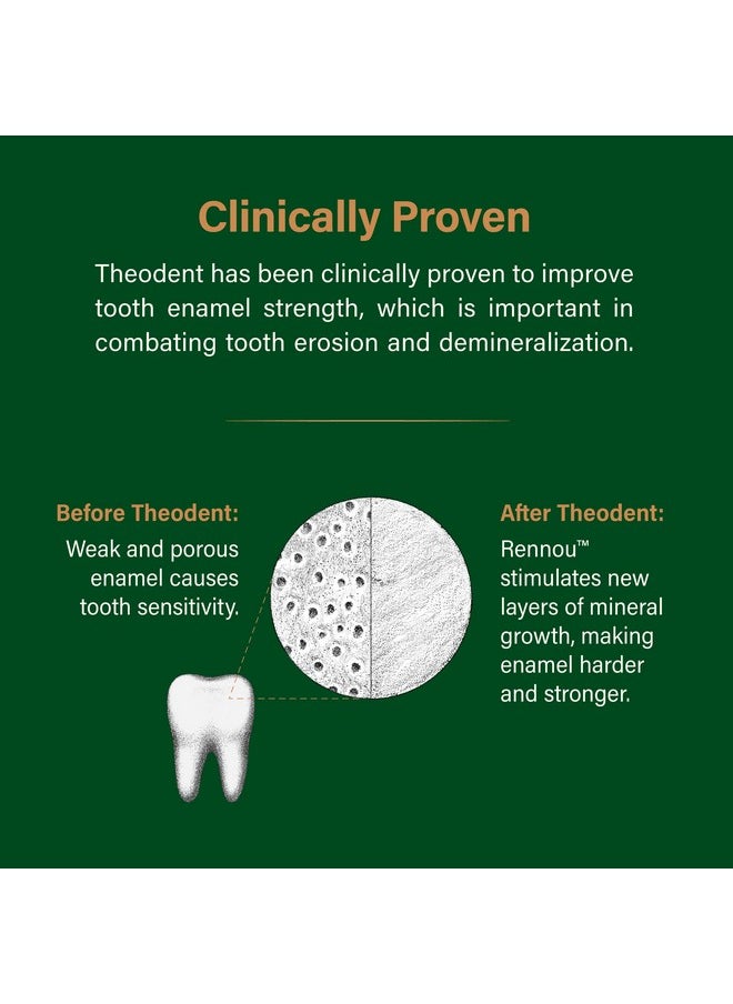 Theodent Classic Fluoride-Free, Natural Toothpaste for Remineralization and Sensitivity Reduction, Whitening Spearmint (3.4 Ounces, 96.4 Grams)