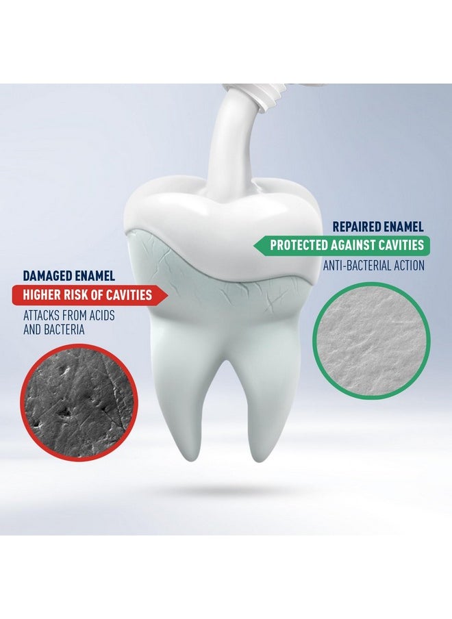 Biorepair Total Protection Plus Toothpaste w/microRepair Hydroxyapatite - Bad Breathe - Remineralize & Repair Enamel - Reduce Tatar & Plaque - Tooth Decay - Acid Erosion - No Fluoride - 2.54oz