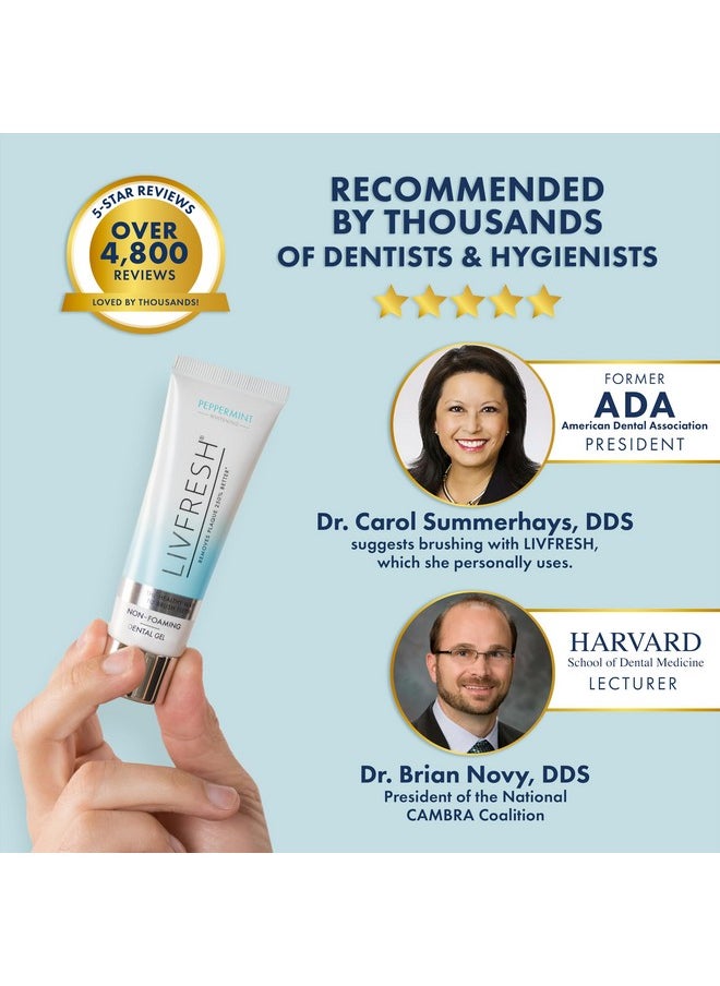 LIVFRESH Toothpaste Gel, Clinically Proven to Remove Plaque 250% Better, Improves Gum Health 190% Better, Prevents & Reduces Tartar, Peppermint