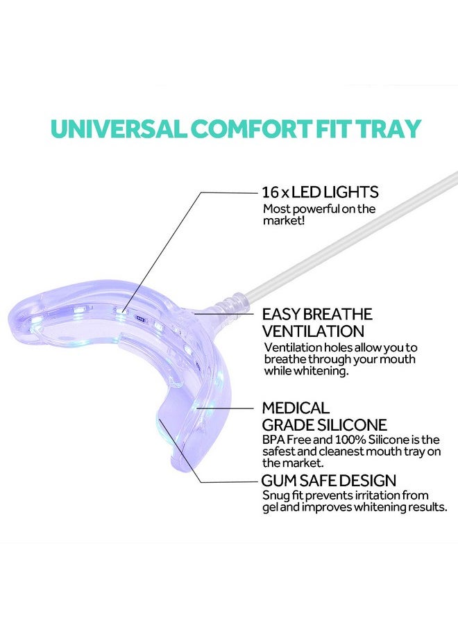 Teeth Whitening Accelerator Light, 16x More Powerful Blue LED Light, Mouth Tray Teeth Whitening Enhancer Light Trays Connected with iPhone/Micro-USB Android/USB for Home Use