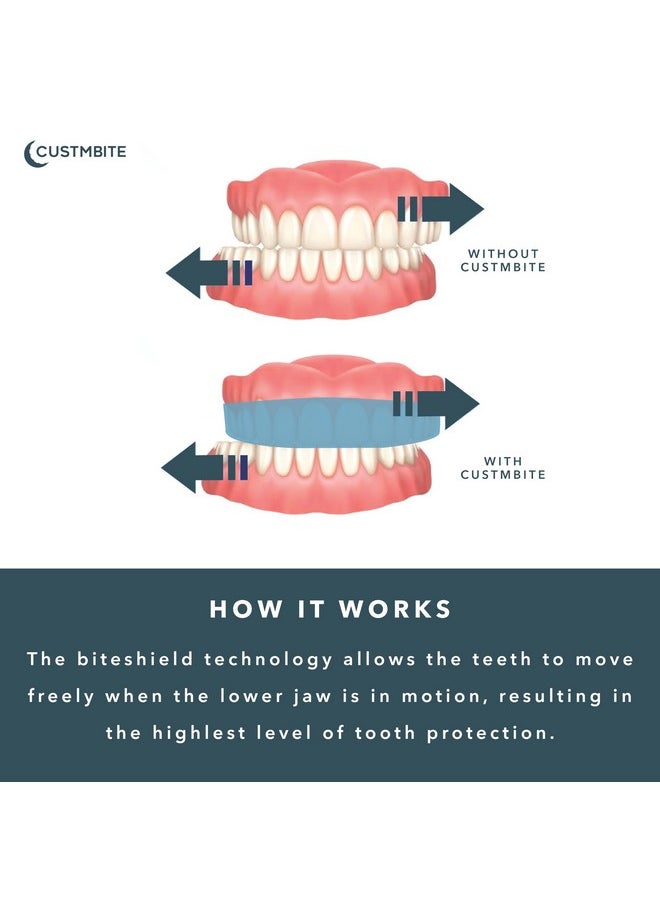 CUSTMBITE Premium Hard Surface Night Guards for Teeth Grinding, 2 Pack with Mouth Guard Case, USA Made, Mouth Guard for Clenching Teeth at Night, Bruxism NightGuard - Customizable Fit Dental Guard