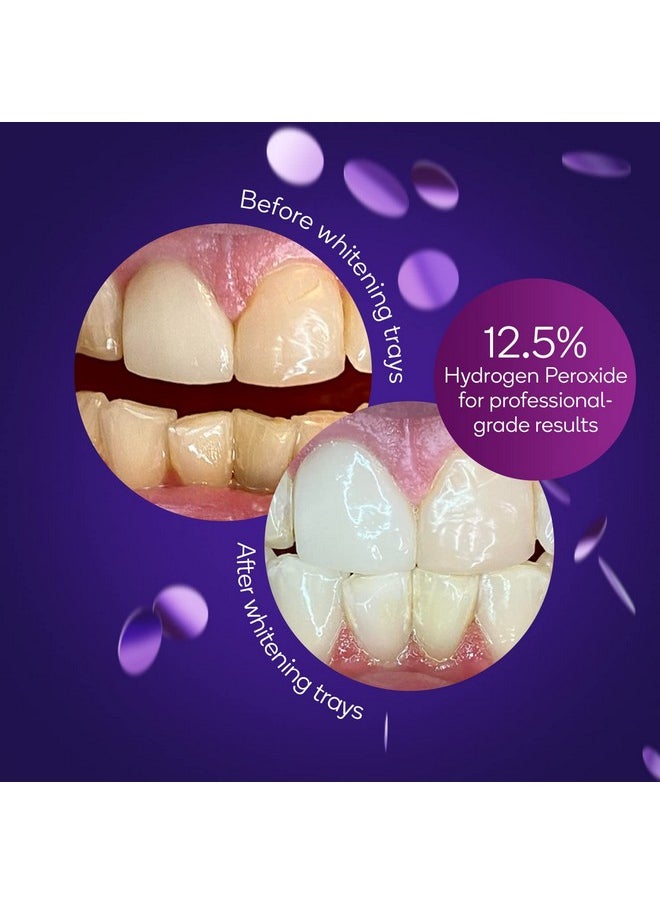 BURST Teeth Whitening Kit - Sensitive Teeth Friendly - 7 Treatments with 12.5% Hydrogen Peroxide - Results in 15 Min. + Up to 6 Shades Whiter in 1 Week - Teeth Whitener with Prefilled Gel Trays