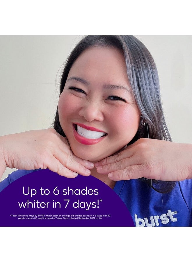 BURST Teeth Whitening Kit - Sensitive Teeth Friendly - 7 Treatments with 12.5% Hydrogen Peroxide - Results in 15 Min. + Up to 6 Shades Whiter in 1 Week - Teeth Whitener with Prefilled Gel Trays