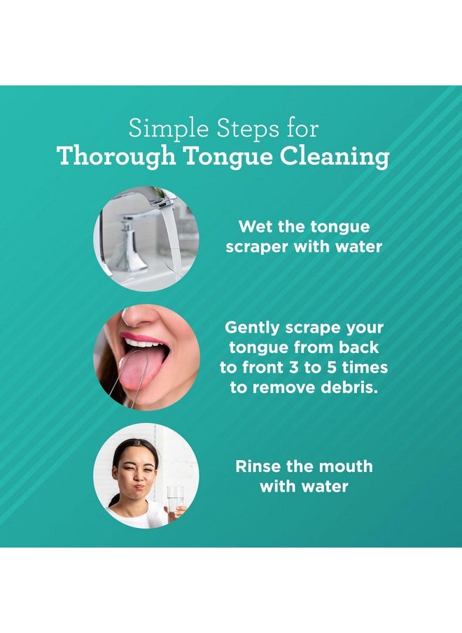 GuruNanda Tongue Scraper for Adults (2 Pack) with Travel Case, 420 Medical-grade 100% Stainless Steel Tongue Cleaner, Aids in Fresh Breath & Oral Care