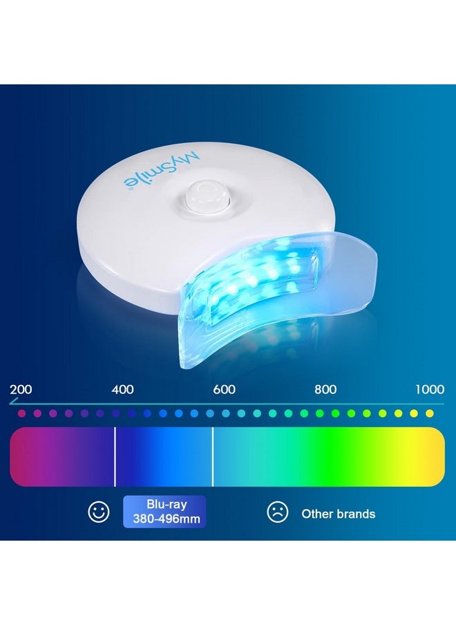 MySmile Teeth Whitening Light with Mouth Trays- 5LED Powerful Accelerator Light Integrated with Smart Timer and Long Lasting Batteries(Teeth Whitening Gel Not Included)