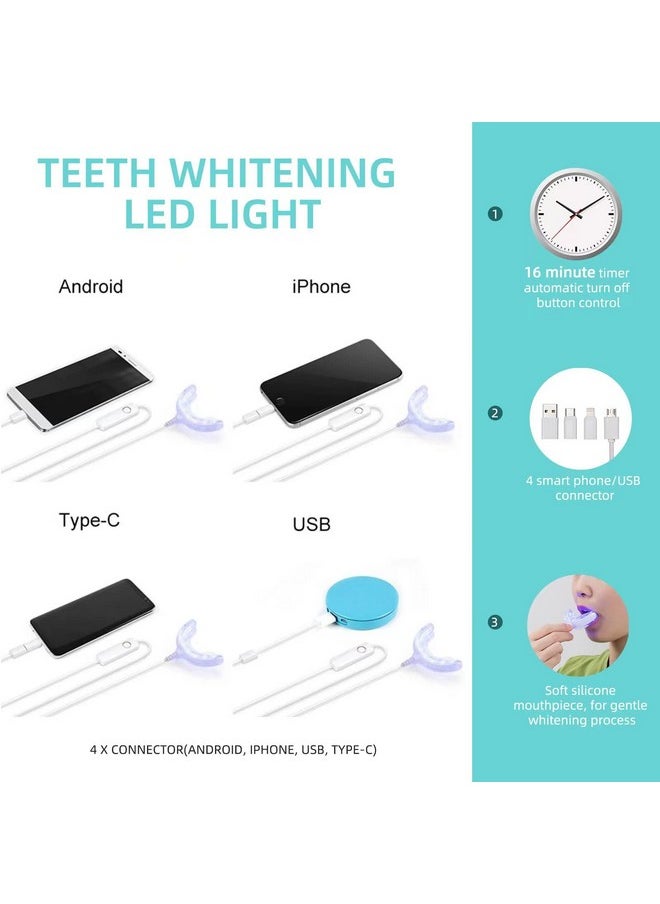 Teeth Whitening Accelerator Light, 32x Blue LED Light Mouth Tray Teeth Whitening Enhancer Light Trays Connected with iPhone/Android/USB for Home Use