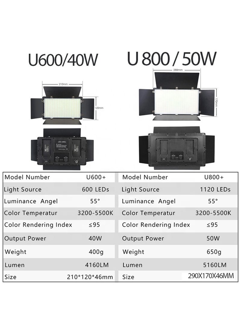 Pro LED 600 Photography Equipment – TV Video Studio Photo Shooting LED Flat Lamp for Beauty, Selfie, and Live Streaming