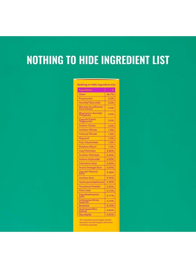 Good Molecules Vitamin C Serum with Oryzanol - Facial Serum for Firm, Youthful Skin Tone - Collagen Production, Anti-Aging, and Skin Repair